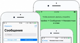 SMS Антиспам для iPhone (2017)