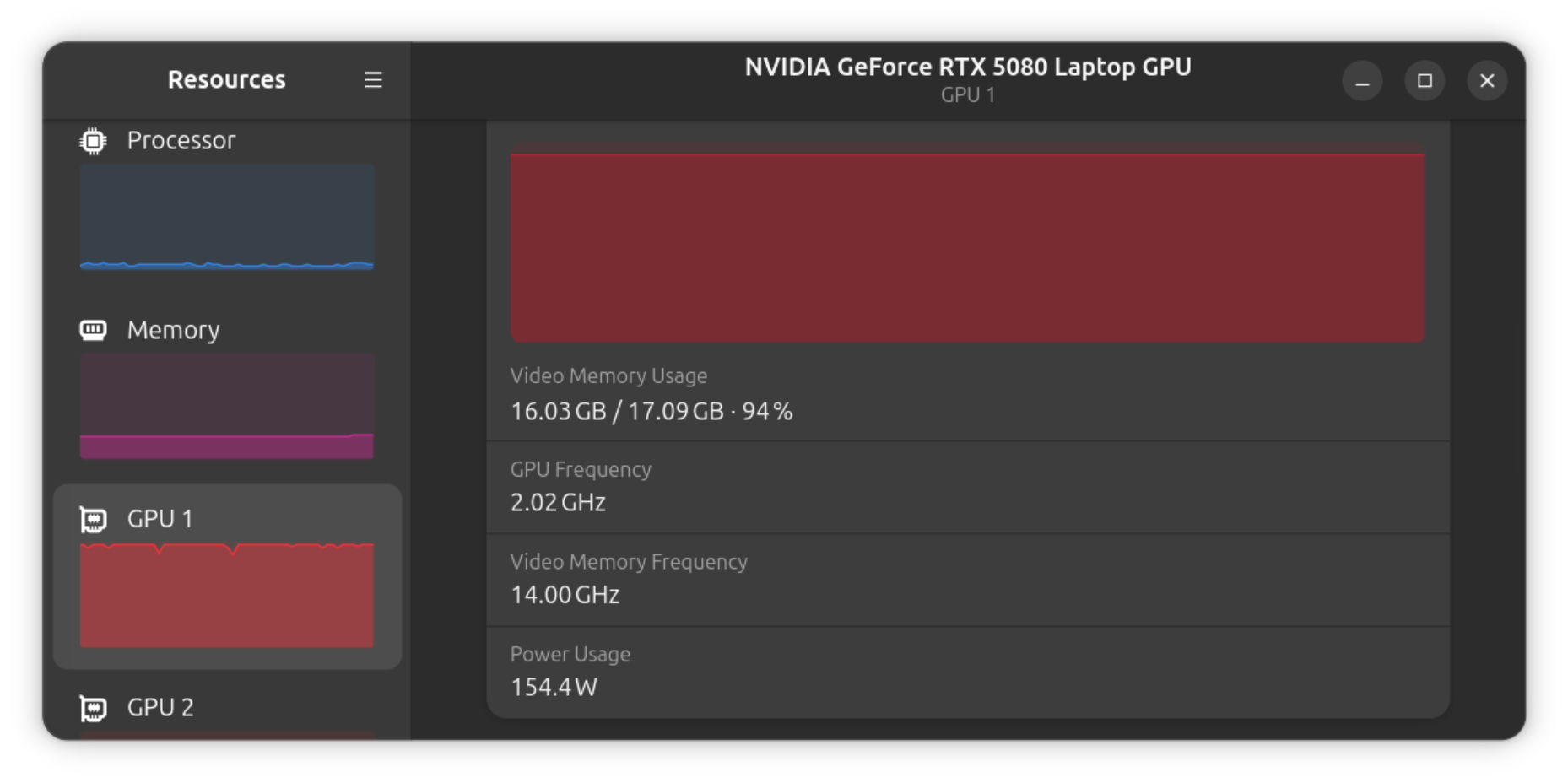80 W out of 175: how my RTX 5080 Laptop ran at half power under Ubuntu