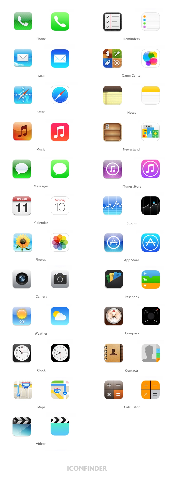 Иконки в iOS 7