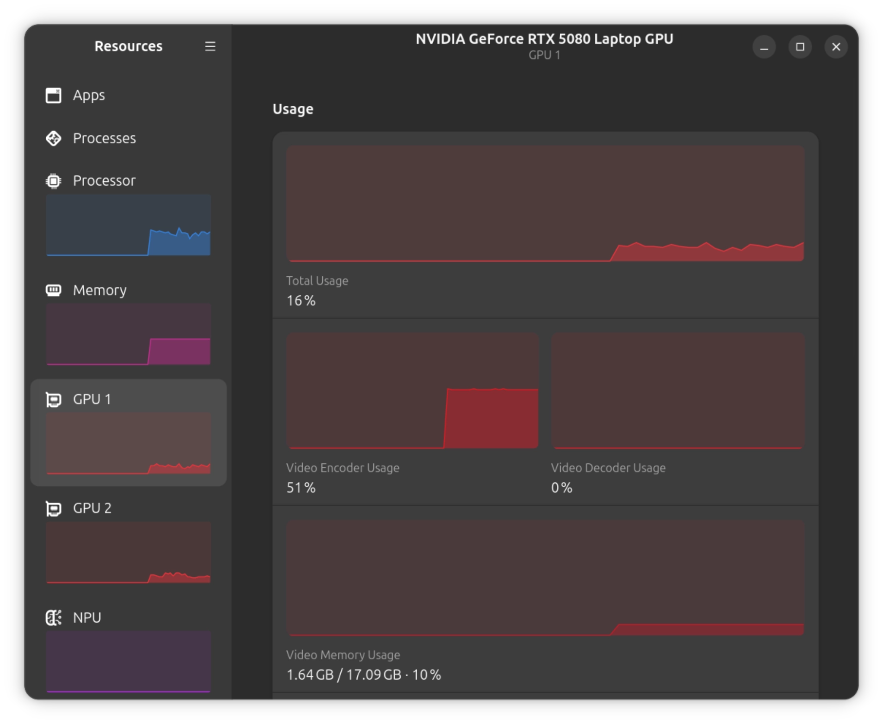 Encoding video with the AV1 codec